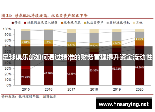 足球俱乐部如何通过精准的财务管理提升资金流动性